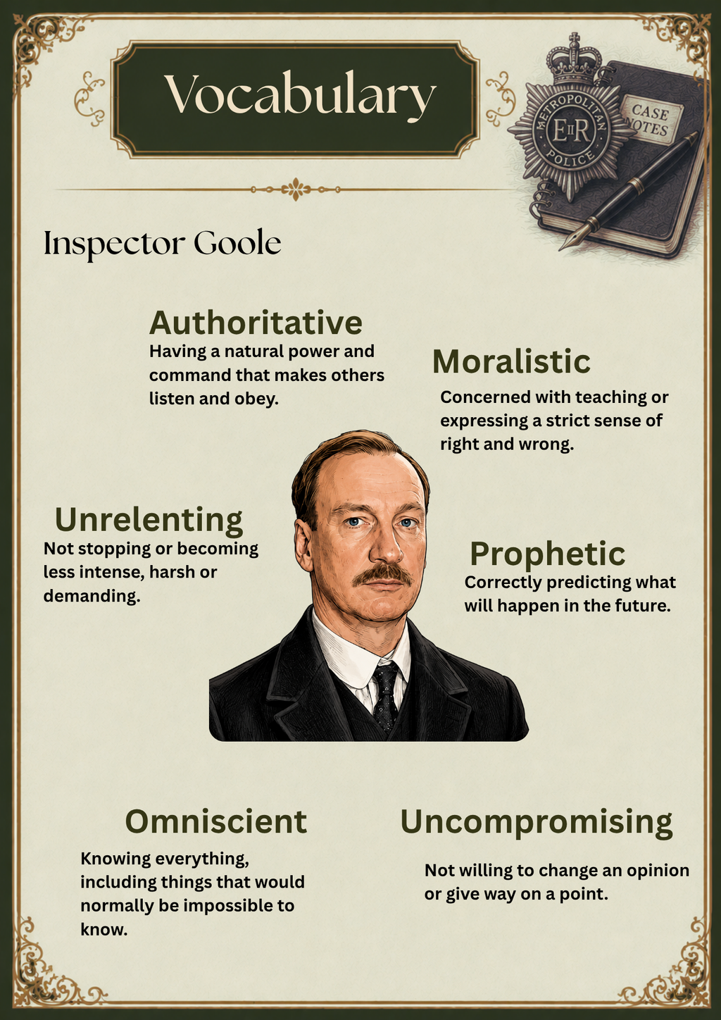 An Inspector Calls, Character Vocabulary