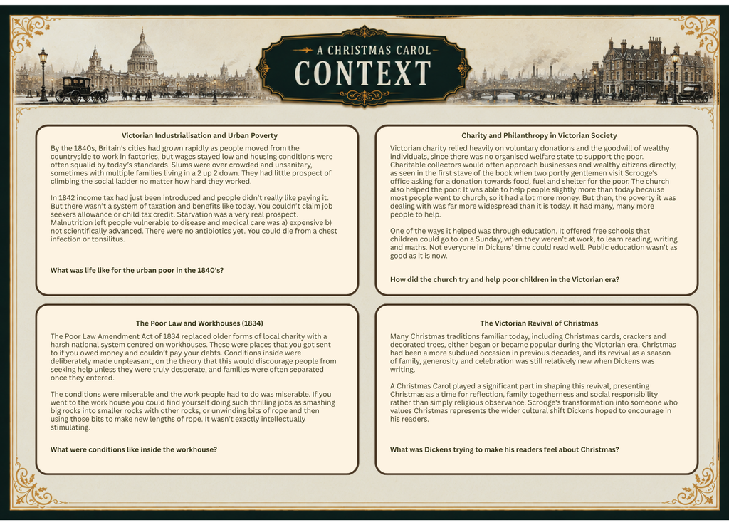 A Christmas Carol Context Sheets.