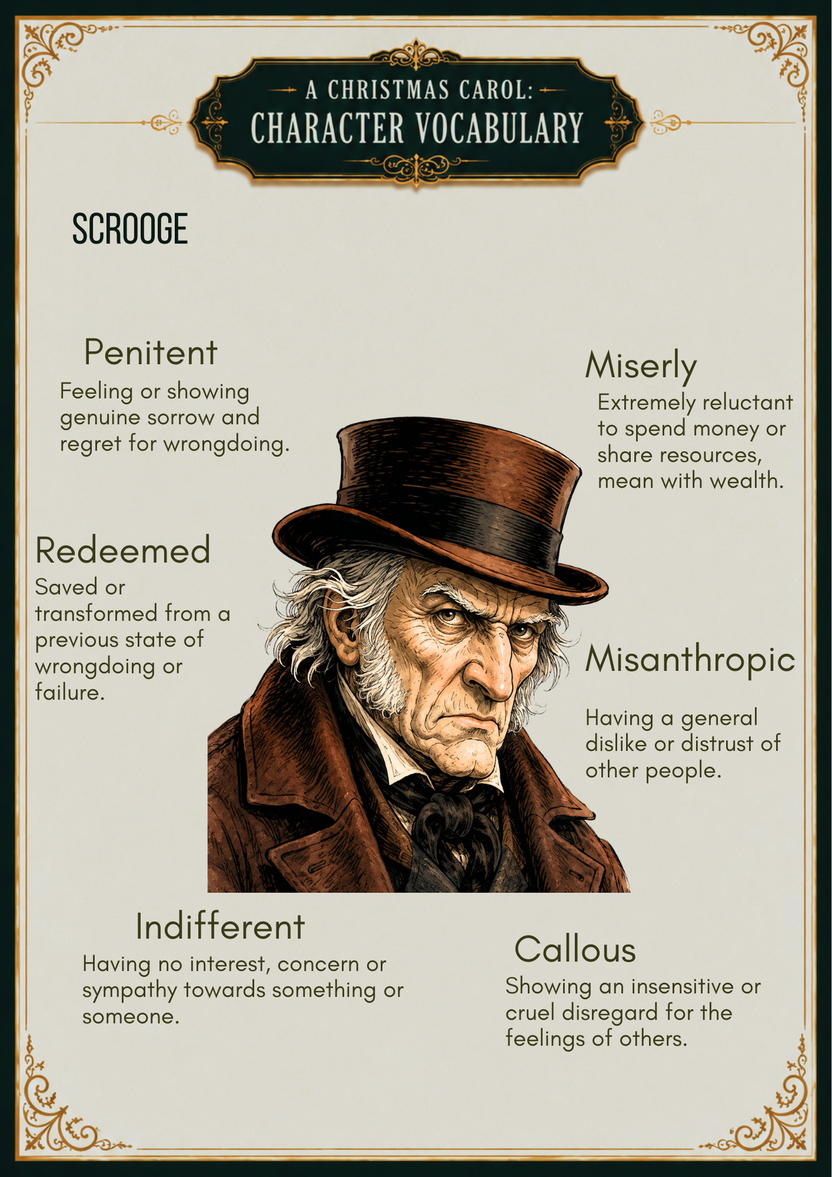 A Christmas Carol Character Vocabulary
