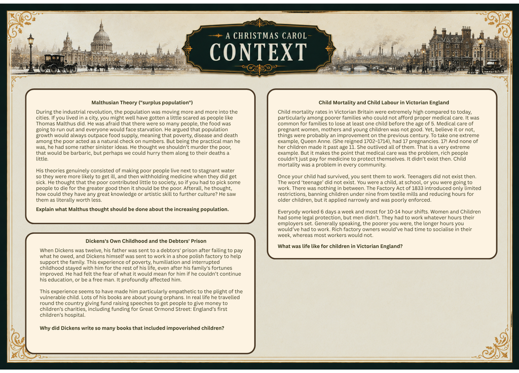 A Christmas Carol Context Sheets.