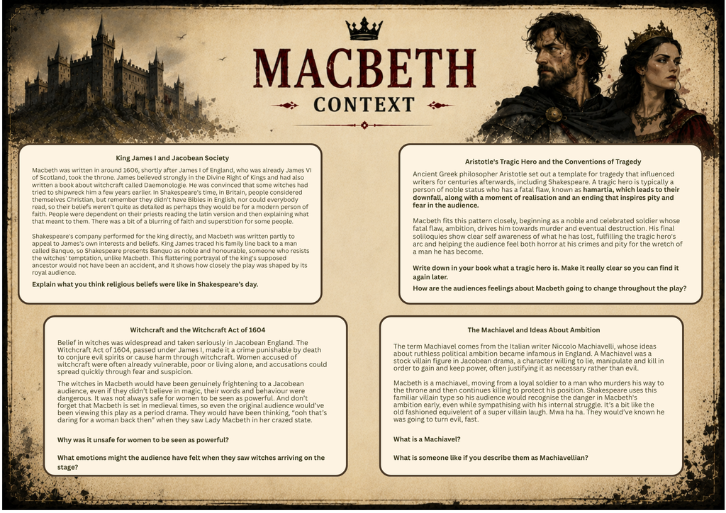 Macbeth Context Sheets