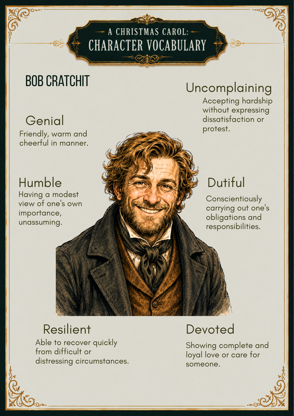 A Christmas Carol Character Vocabulary
