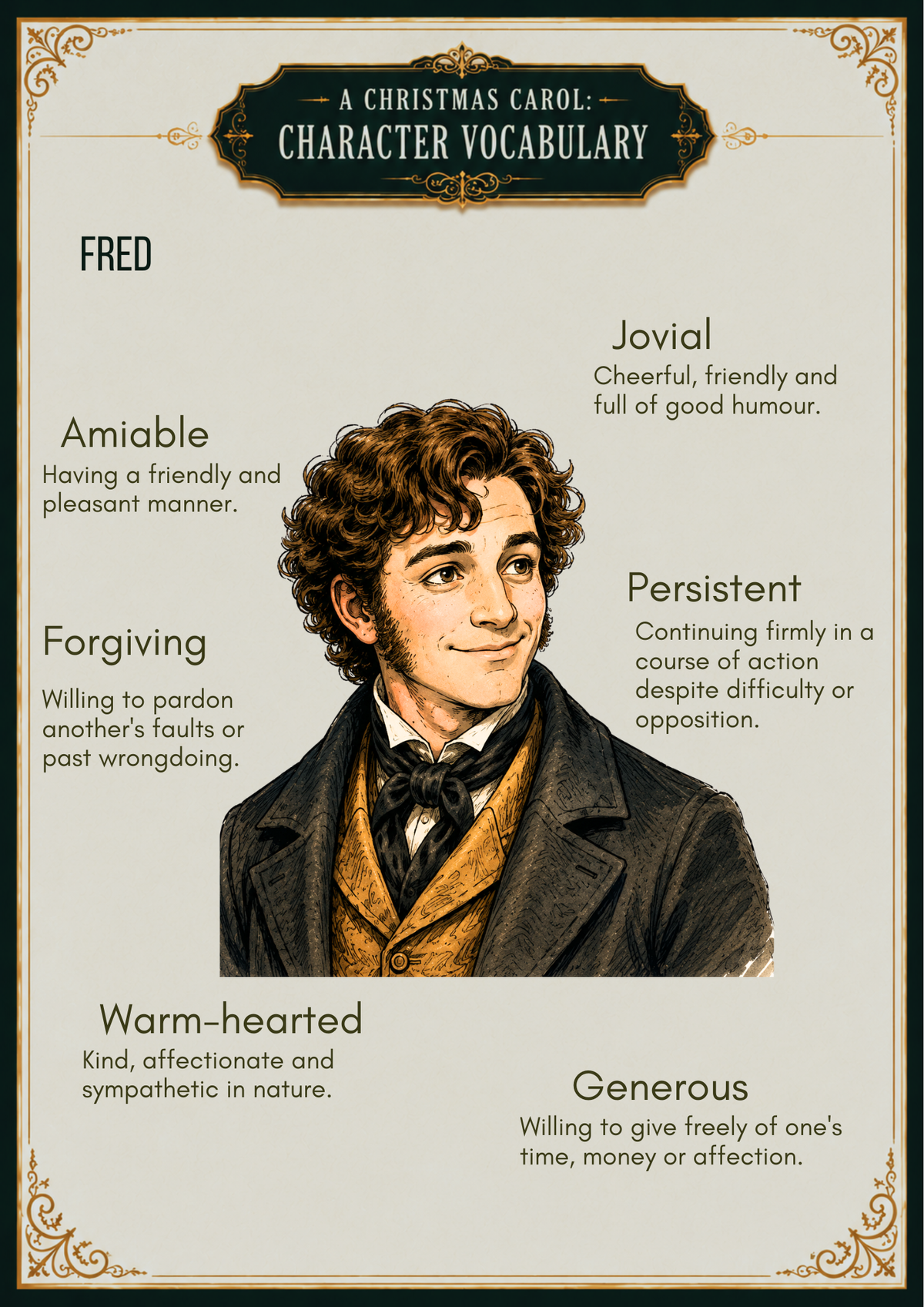 A Christmas Carol Character Vocabulary
