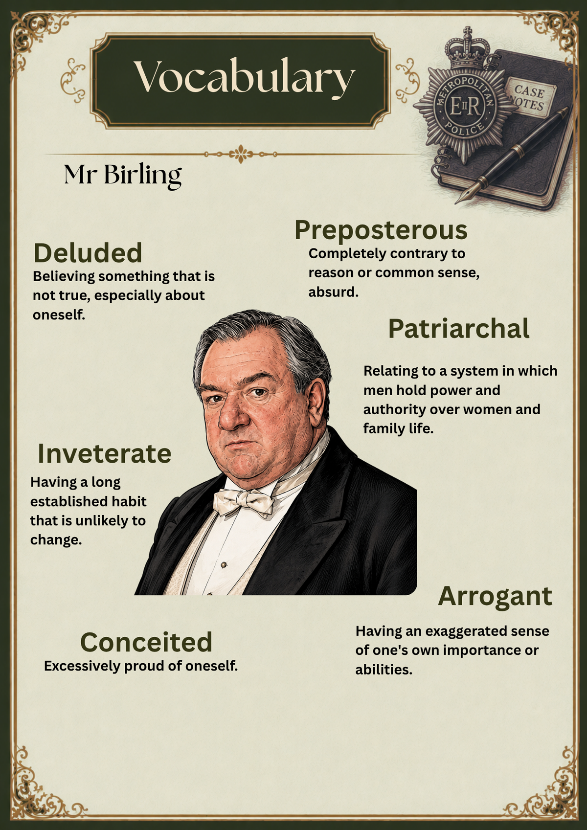 An Inspector Calls, Character Vocabulary