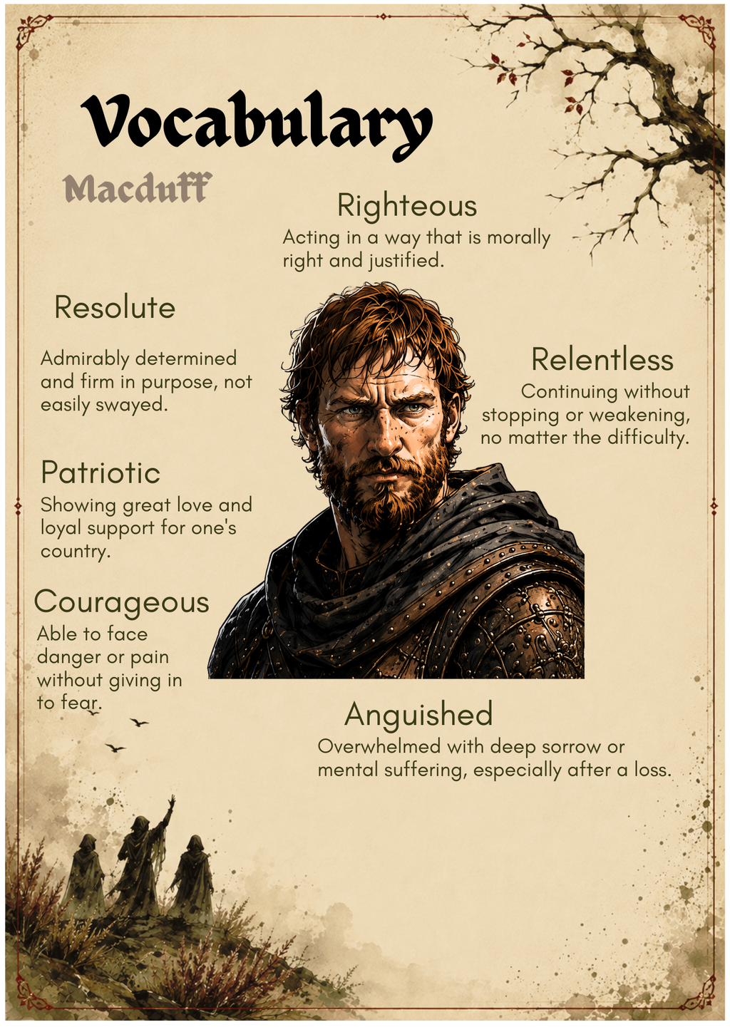 Macbeth Character Vocabulary Cards