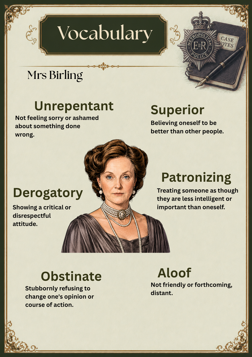 An Inspector Calls, Character Vocabulary
