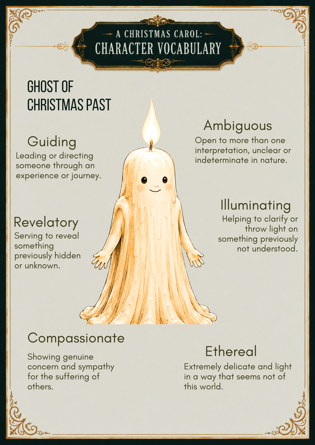 A Christmas Carol Character Vocabulary