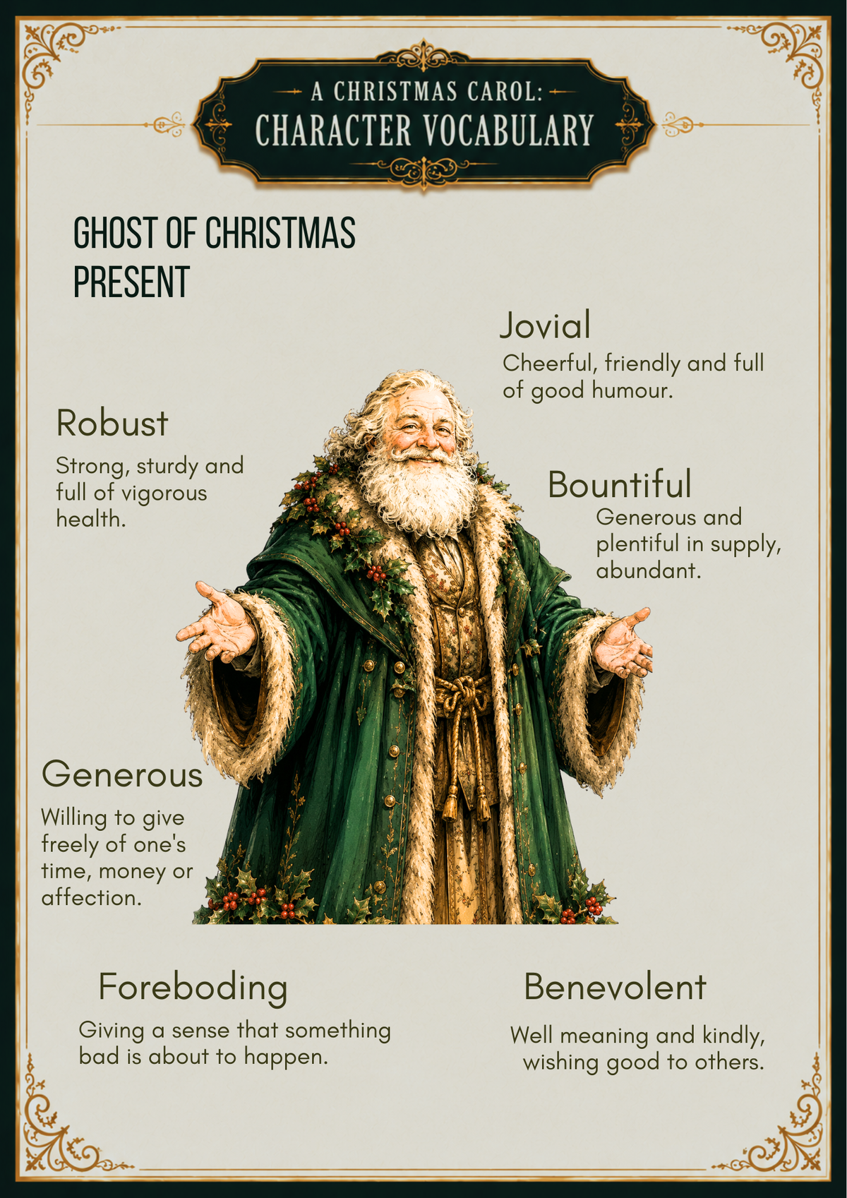 A Christmas Carol Character Vocabulary