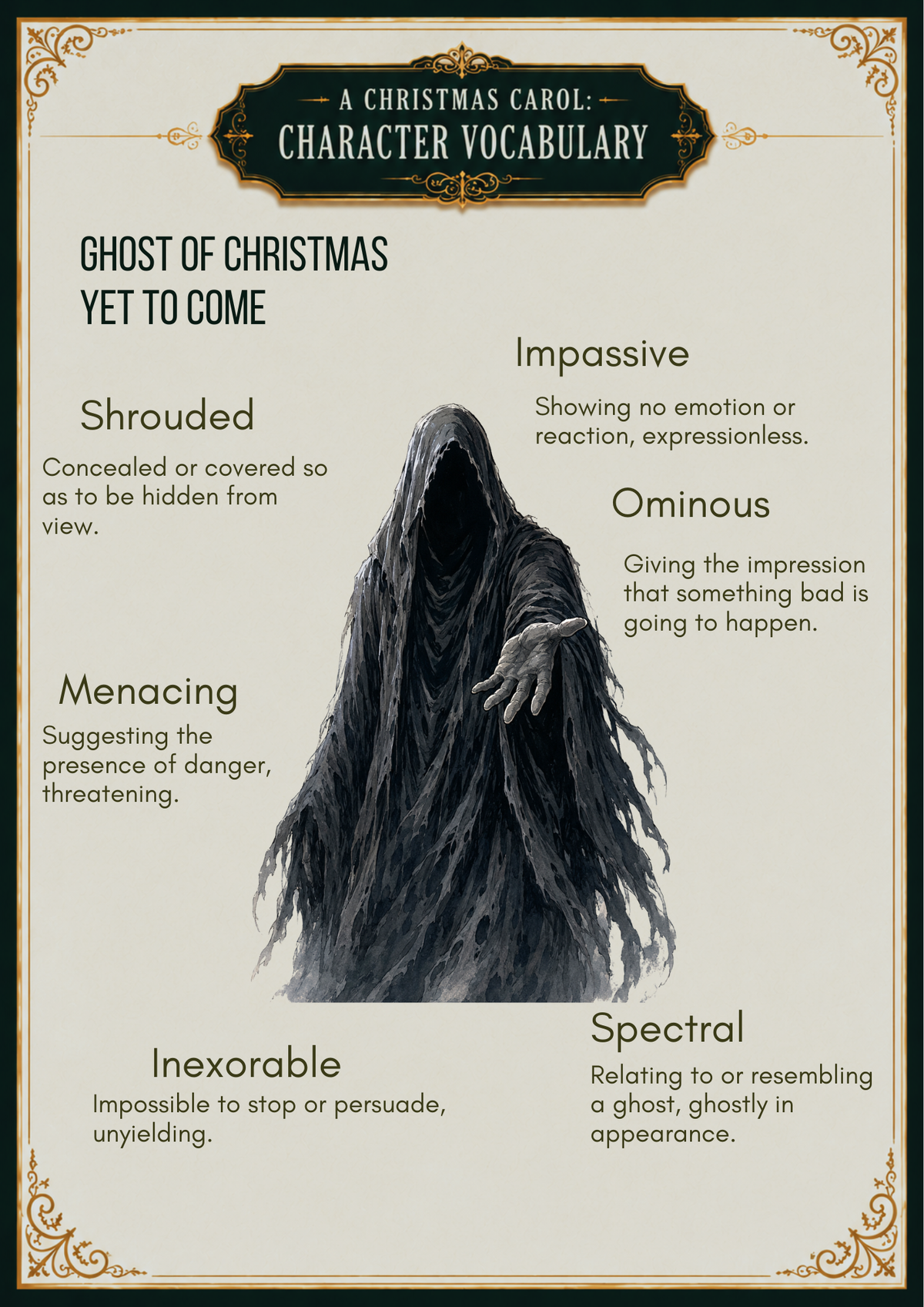 A Christmas Carol Character Vocabulary