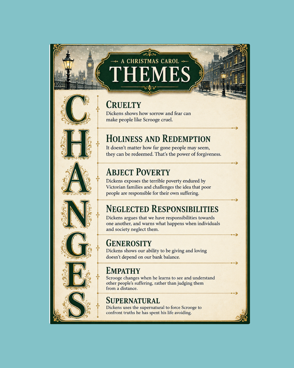 A Christmas Carol Themes Sheet.