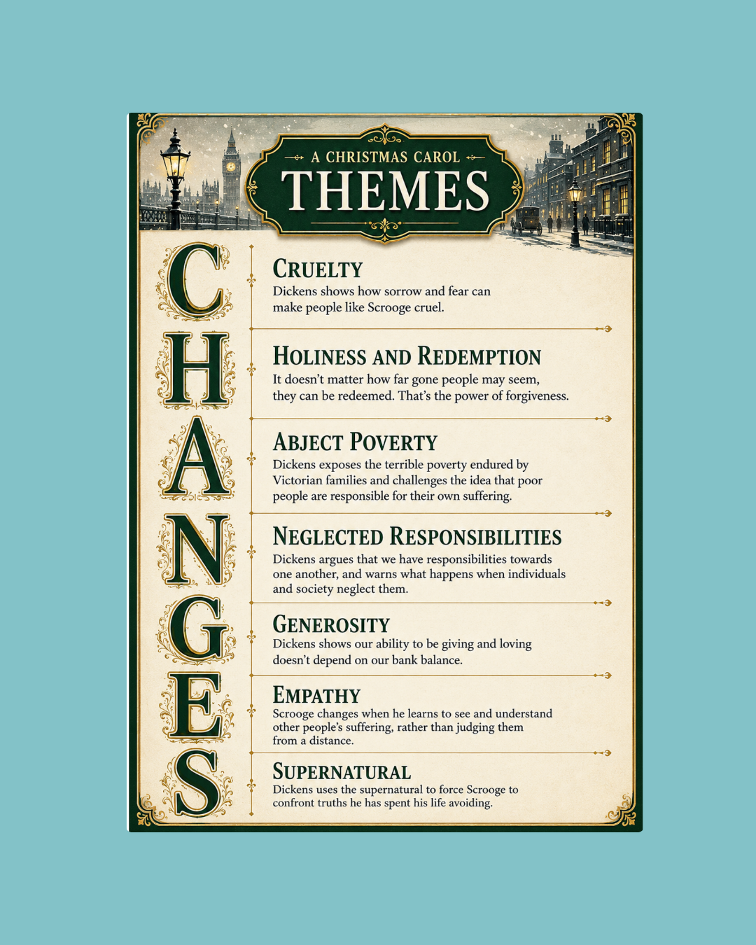 A Christmas Carol Themes Sheet.