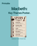 Macbeth Key Themes Poster