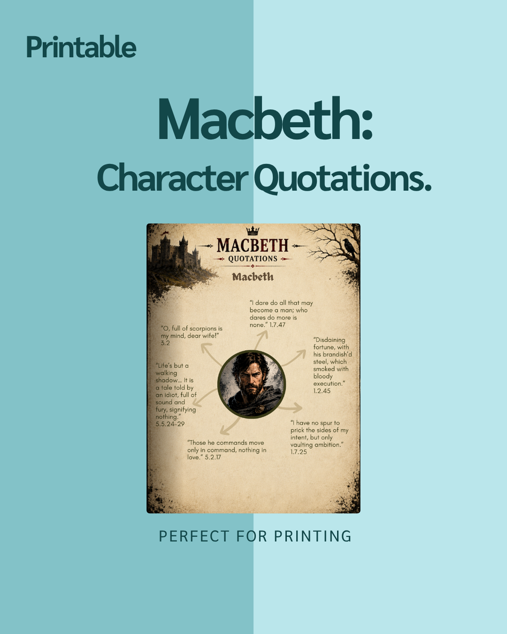 Macbeth Character Quotations