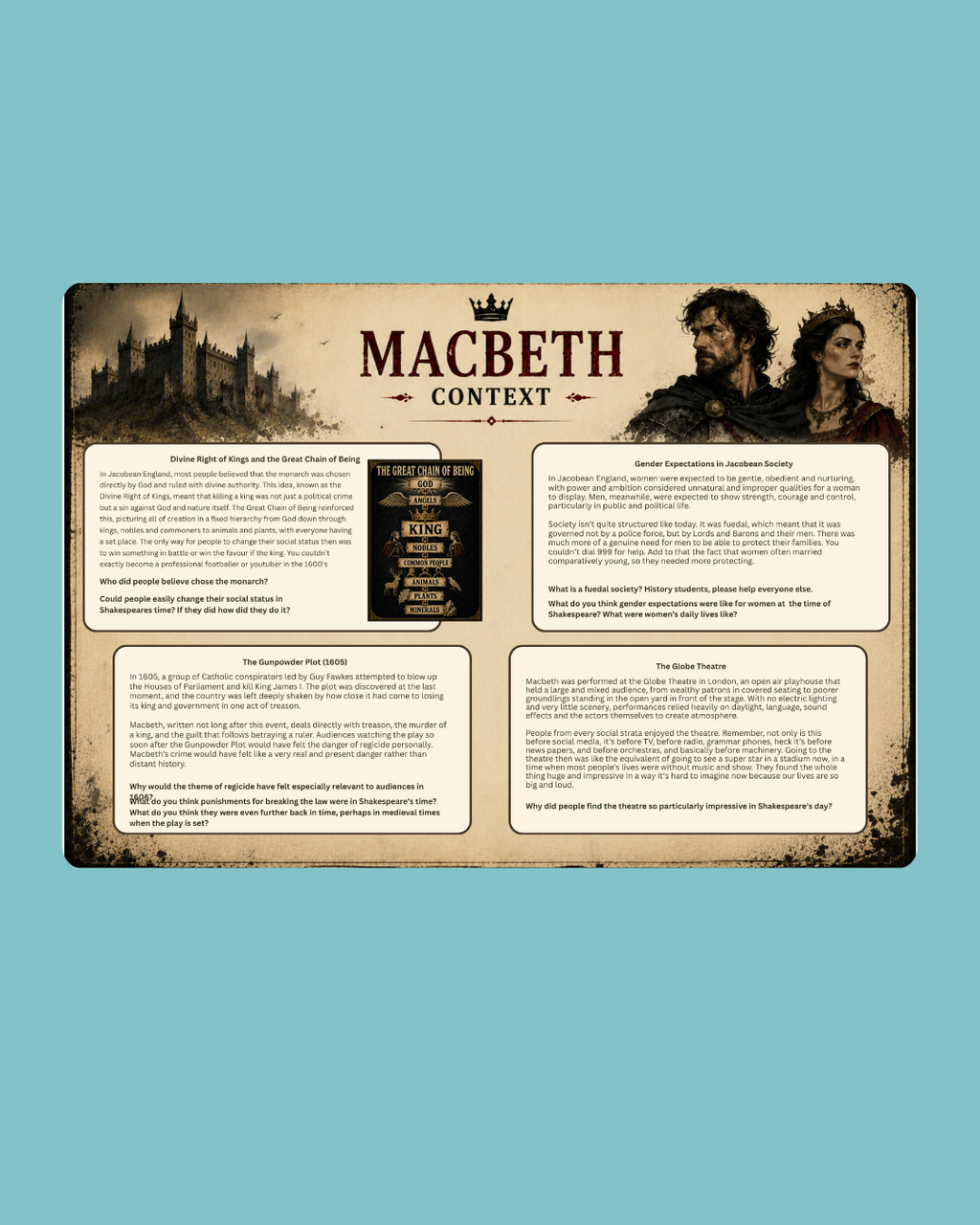 Macbeth Context Sheets
