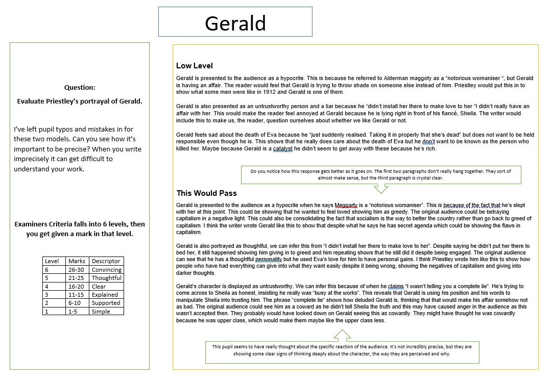 A bundle of model paragraph activities for An Inspector Calls