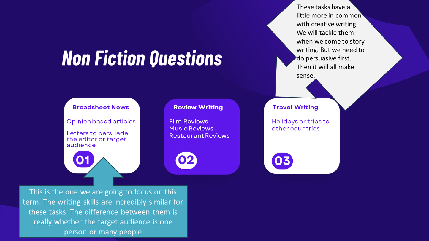 Persuasive Writing Mini Scheme