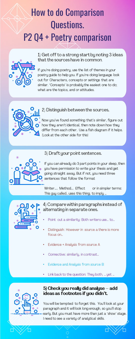 Comparison Planning Bookmark