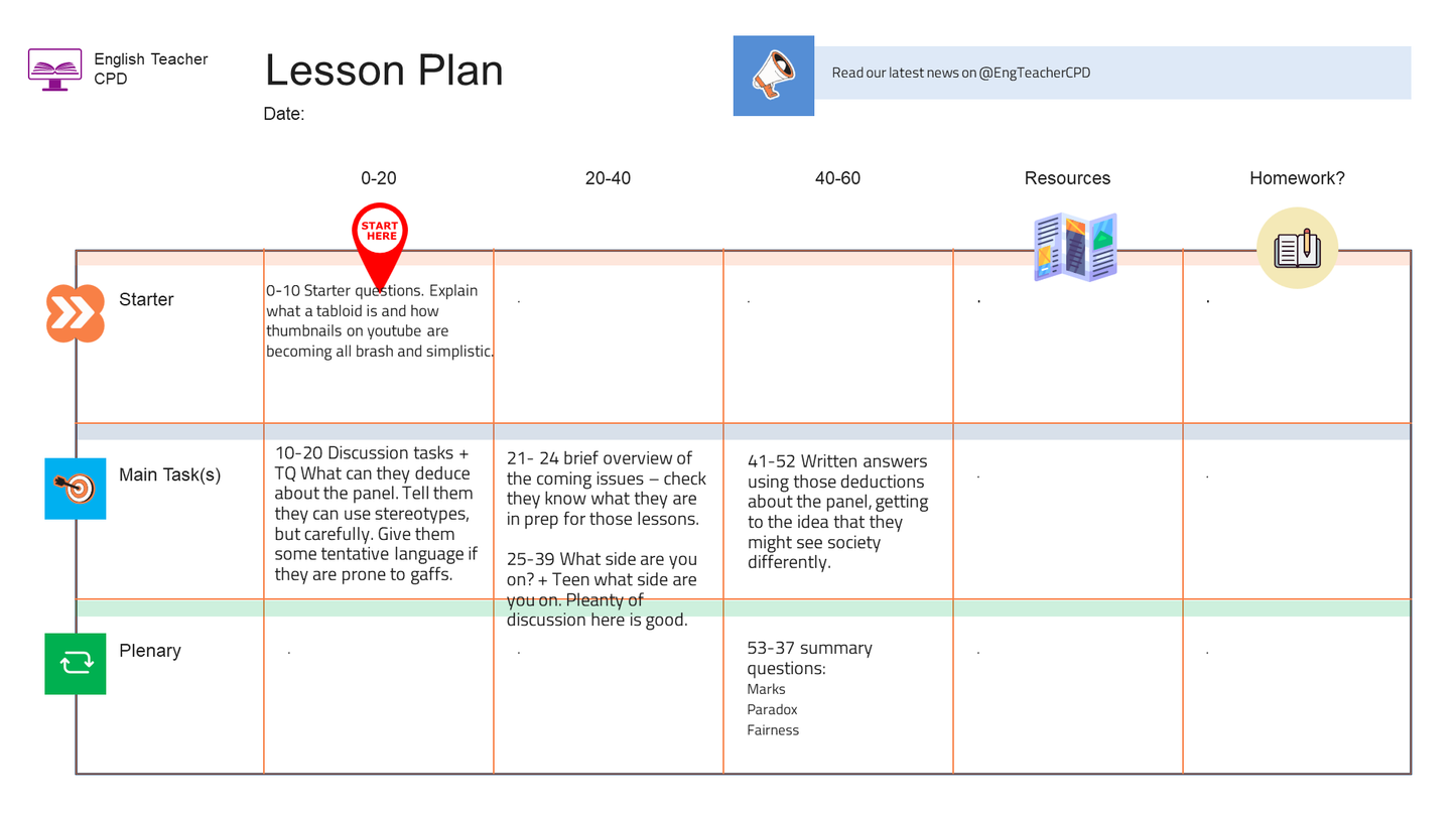 Persuasive Writing Mini Scheme