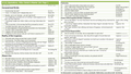 An Inspector Calls, Quotation Sheet
