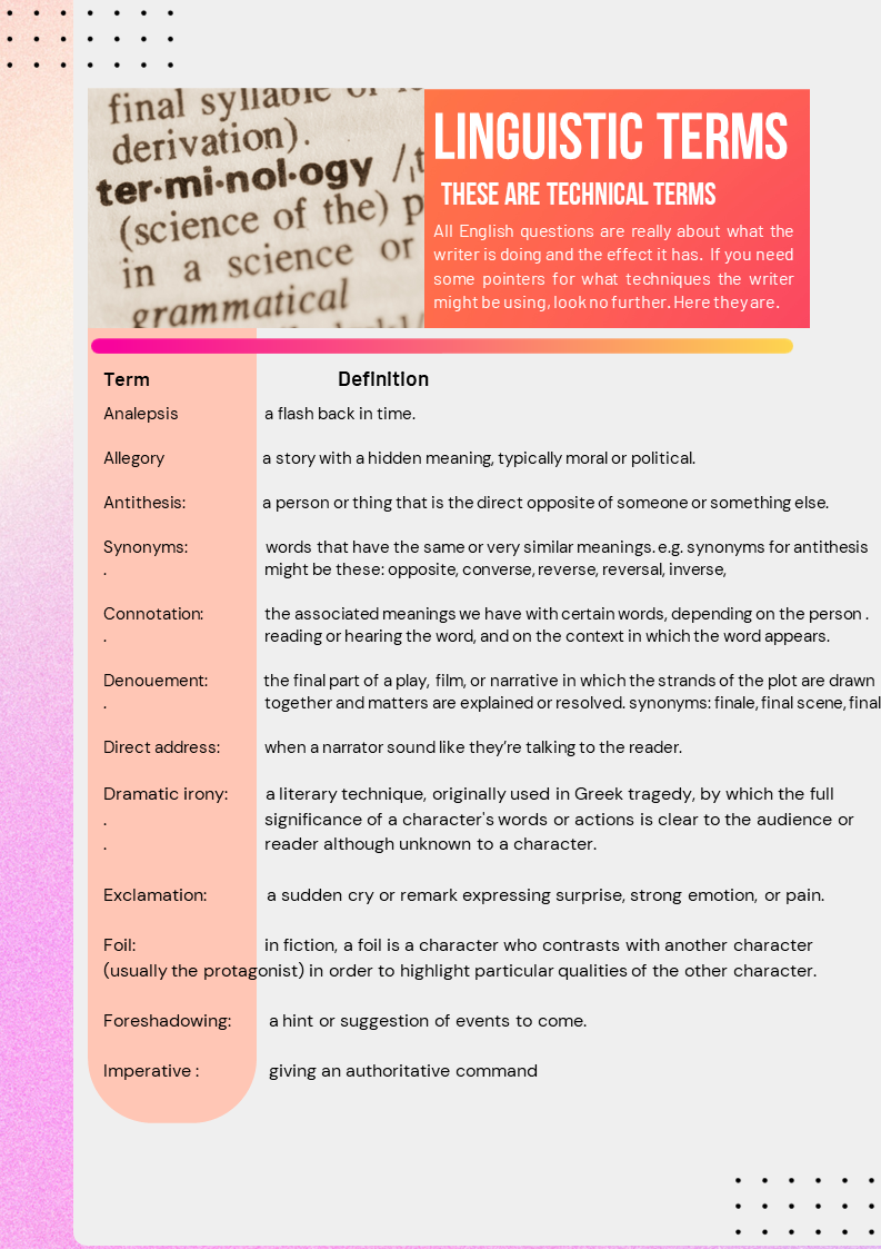 English Lit, Exam Improvement Time Booklet. Fully Editable