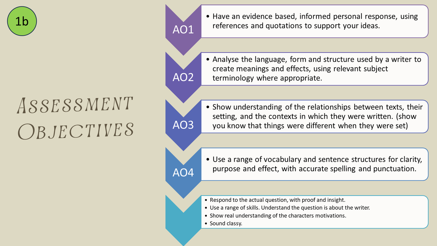 An Inspector Calls Scheme 2023 Draft